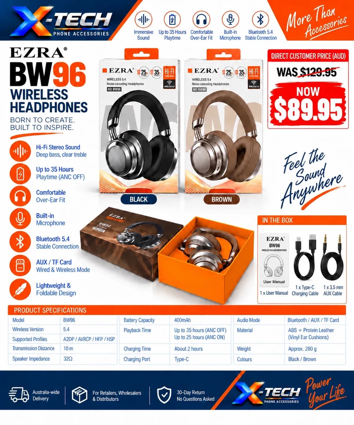 EZRA BW96 Wireless Headphones